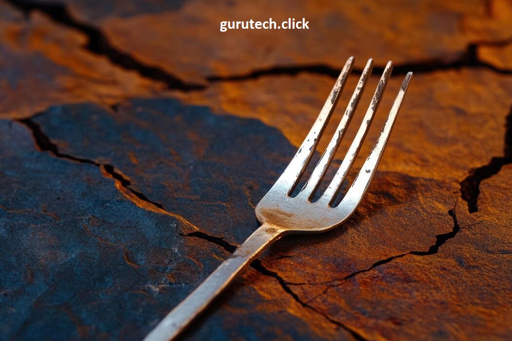 Fork Mac Git