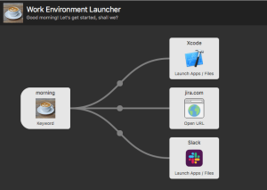 A Workflow-Centric